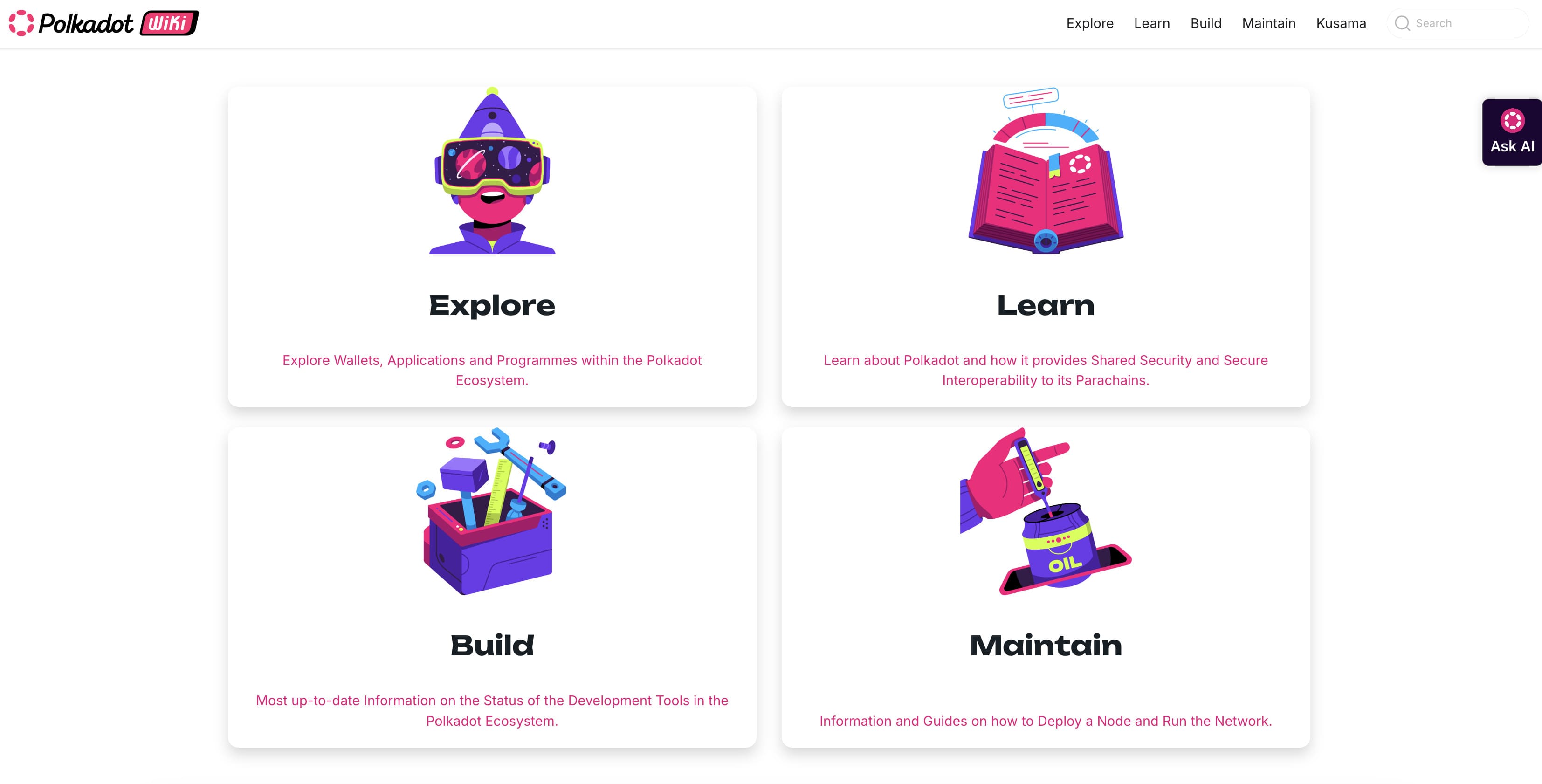 Polkadot Wiki